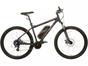 Best Electric Bikes Under 1000 Buget Electric Bikes