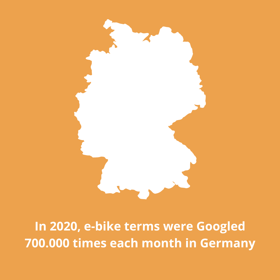 Germany 2020 Cycling Trends